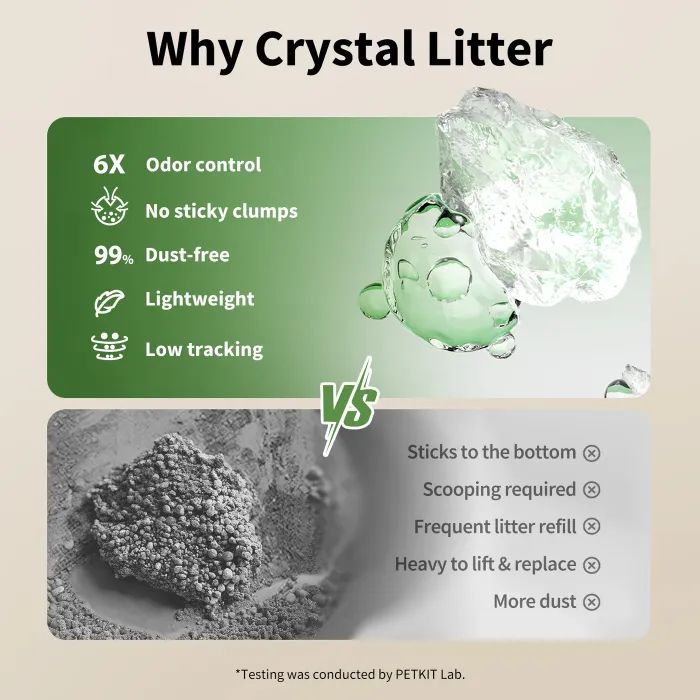 Туалет для котів Petkit Purobot Crystal Duo (P9905) зображення 7