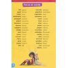 Книга Увага! Англійська. Феї. Книга 4. Disney Ранок (9786170939746) зображення 10