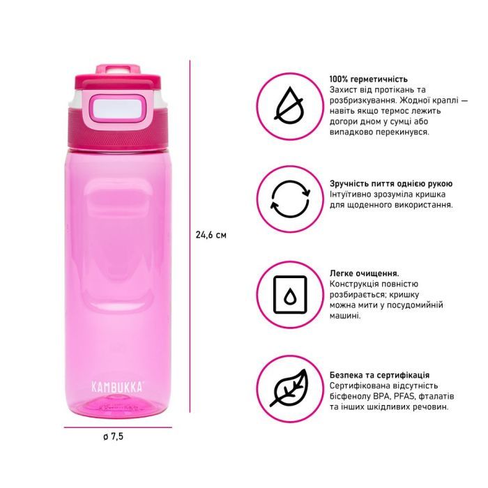 Пляшка для води Kambukka Elton 750 мл фуксія (11-03044) зображення 3