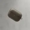 Чехол для наушников Uniq Glase AirPods Pro 2 gen Glossy Smoke (8886463683590) изображение 8