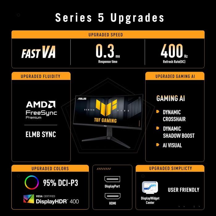 Монітор ASUS TUF Gaming VG34WQL5A (90LM0CI1-B01171) зображення 3