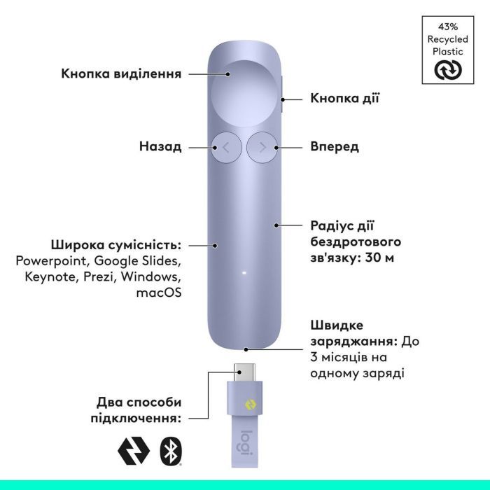 Презентер Logitech Spotlight 2 Sand (910-007674) зображення 2