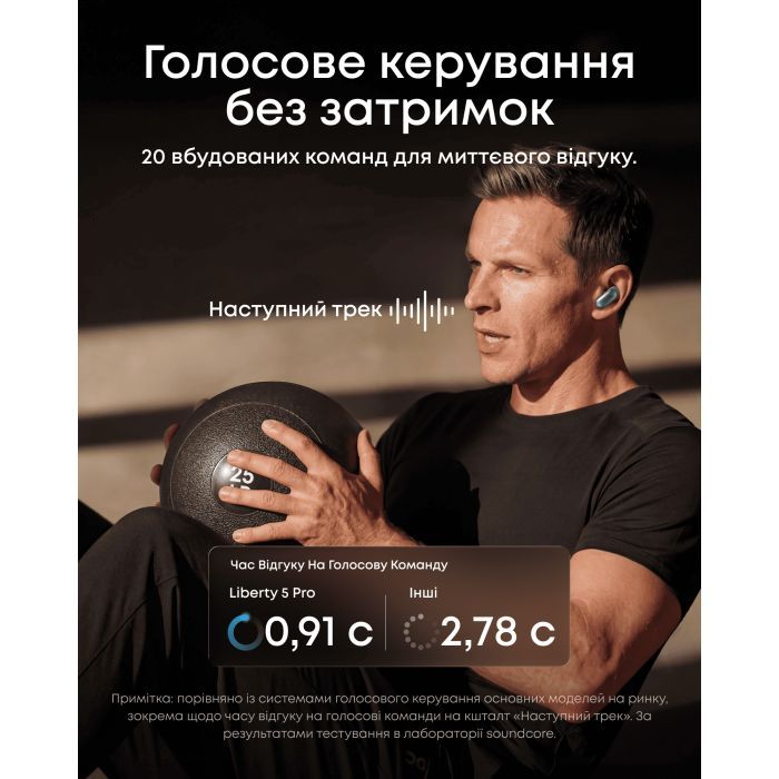 Навушники Anker SoundCore Liberty 5 Pro Midnight Black (D1203G11) зображення 4
