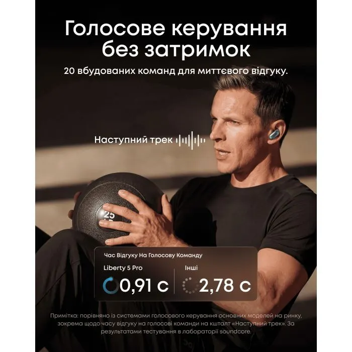 Навушники Anker SoundСore Liberty 5 Pro Pearl Blue (D1203G31) зображення 4
