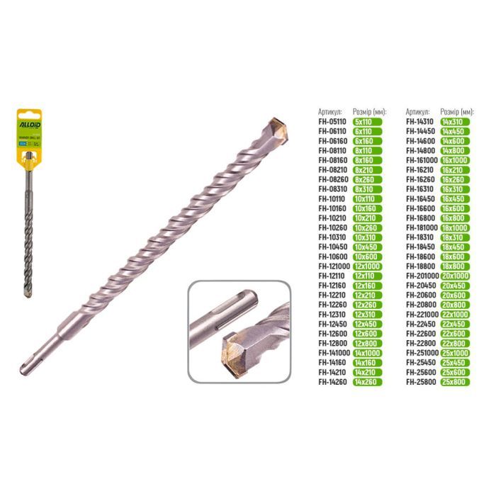 Бур Alloid по бетону, SDS-plus, S4, 6x210мм (FH-06210) изображение 5