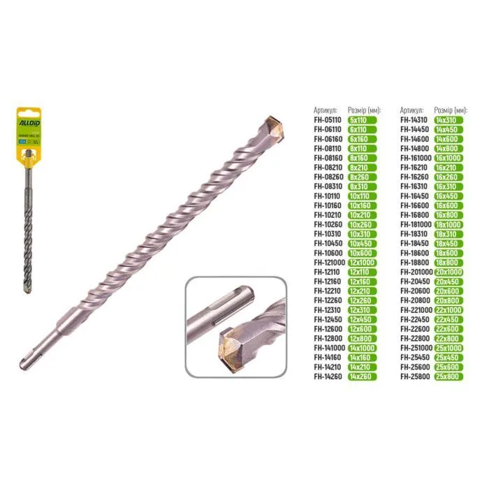 Бур Alloid по бетону, SDS-plus, S4, 14210мм (FH-14210) изображение 5