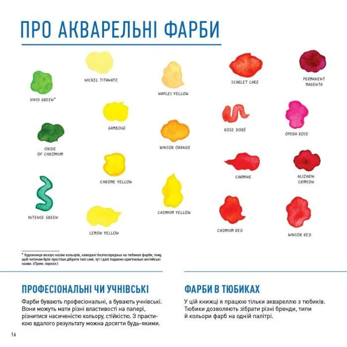 Книга Акварель. Майстер-клас - Саша Пруд Жорж (9786178023553) изображение 7