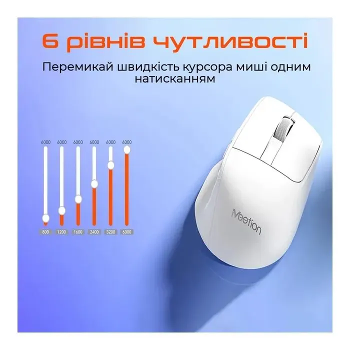 Мишка Meetion Anywhere3-B Wireless/Bluetooth/USB White (MT-Anywhere3-B) зображення 3