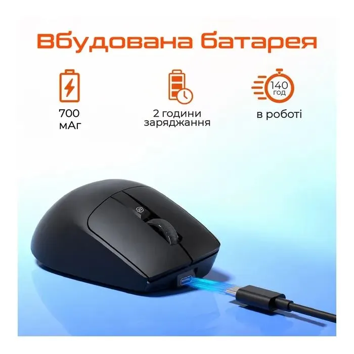 Мишка Meetion Anywhere3-B Wireless/Bluetooth/USB White (MT-Anywhere3-B) зображення 5