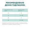Вологий корм для кішок Optimeal з чутливим травленням з ягням та філе індички в соусі 85 г (4820215364003) зображення 7