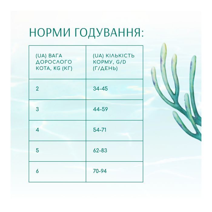 Сухой корм для кошек Optimeal Beauty Fitness беззерновой на основе морепродуктов 4 кг (4820215366045) изображение 6