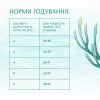 Сухой корм для кошек Optimeal Beauty Fitness беззерновой на основе морепродуктов 4 кг (4820215366045) изображение 6
