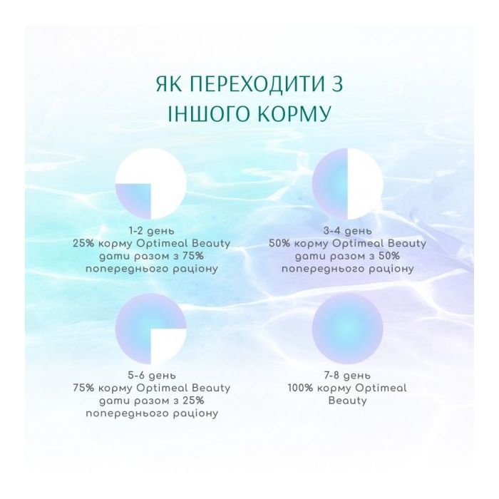 Сухой корм для кошек Optimeal Beauty Fitness беззерновой на основе морепродуктов 4 кг (4820215366045) изображение 7