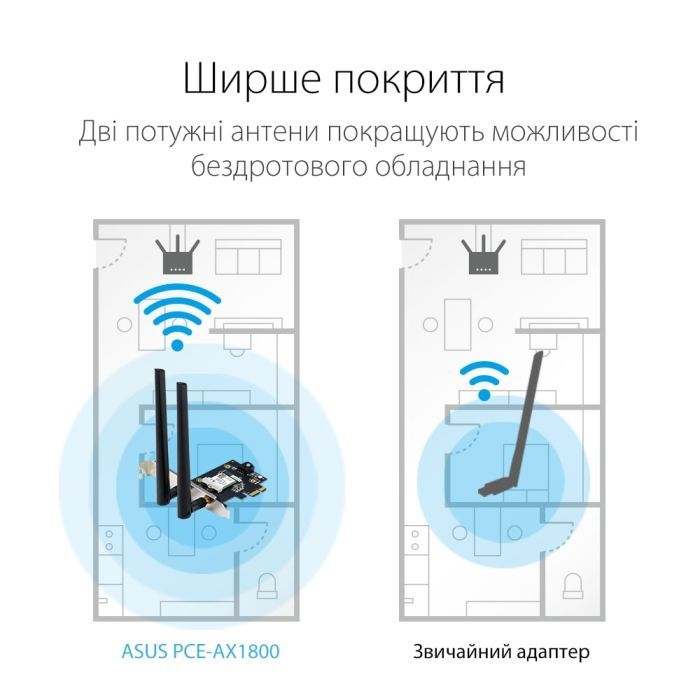Мережева карта Wi-Fi ASUS PCE-AX1800 зображення 8