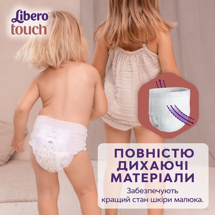 Подгузники Libero Touch Pants Размер 3 (5-9 кг) 36 шт (7322541739472) изображение 4