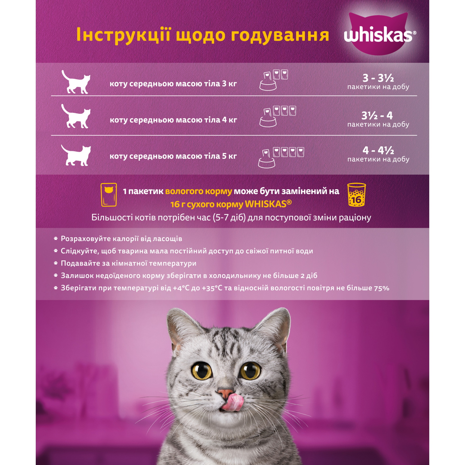 Влажный корм для кошек Whiskas TastyMix Лосось, Морковь 85 г (4770608262457) изображение 5