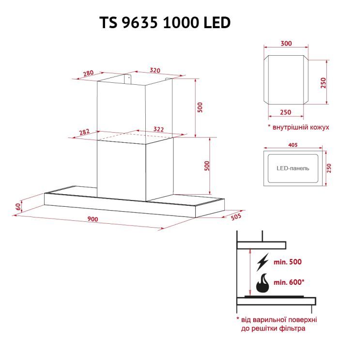 Вытяжка кухонная Perfelli TS 9635 I/WH 1000 LED изображение 12