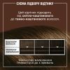 Оттеночный бальзам Syoss Color Glow Deep Brunette - Насыщенный Каштановый 100 мл (9000101679403) изображение 7