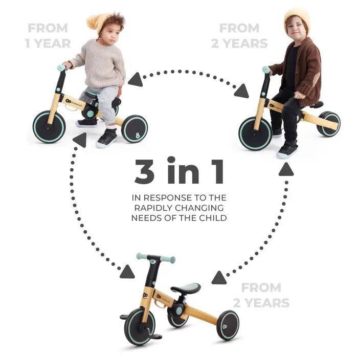 Детский велосипед Kinderkraft 3 в 1 4TRIKE Sunflower Blue (KR4TRI22BLU000 (5902533922406) изображение 12