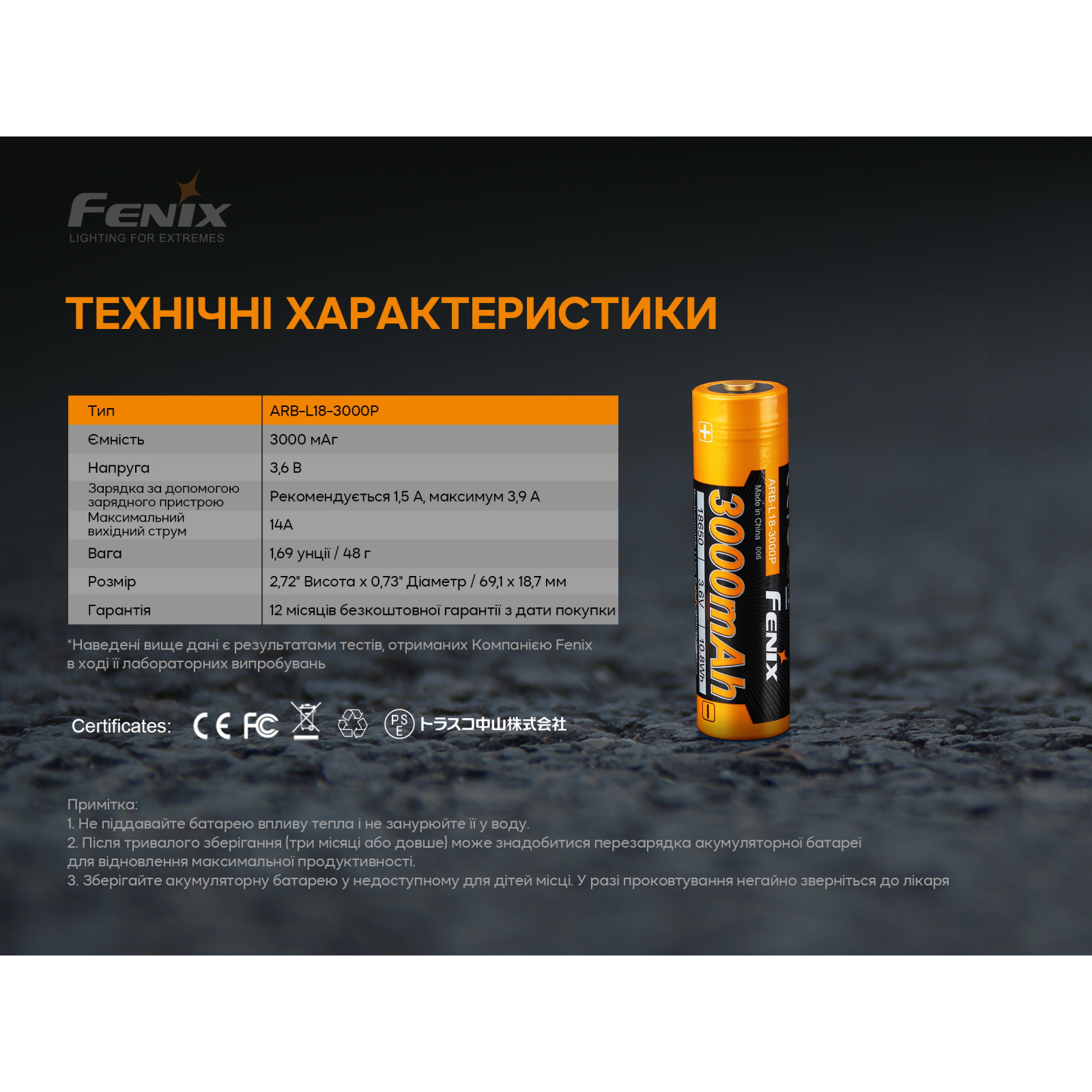Аккумулятор Fenix 18650 3000 mAh (ARB-L18-3000P) изображение 10