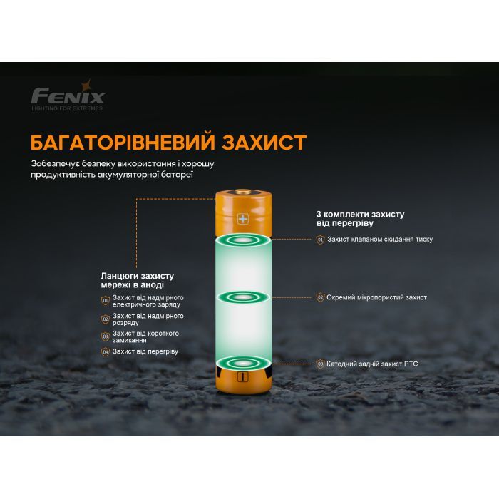 Аккумулятор Fenix 18650 3000 mAh (ARB-L18-3000P) изображение 7