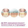 Фотоэпилятор Philips BRI973/00 изображение 4