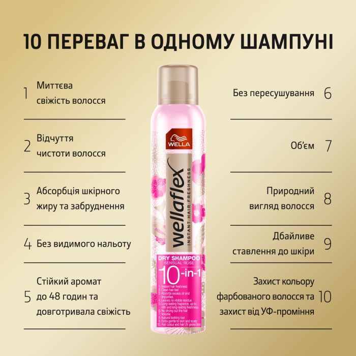 Сухий шампунь WellaFlex Ніжна троянда 180 мл (4064666235059) зображення 4