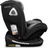 Автокресло Lionelo Bastiaan RWF Carbone (LO-BASTIAAN RWF CARBON) изображение 4