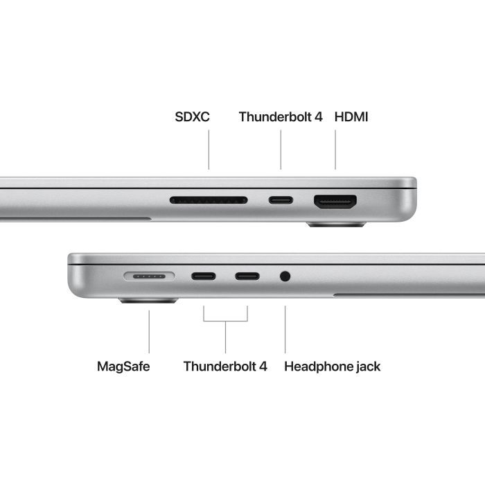Ноутбук Apple MacBook Pro 14 A2992 M3 Pro Silver (MRX73UA/A) изображение 5
