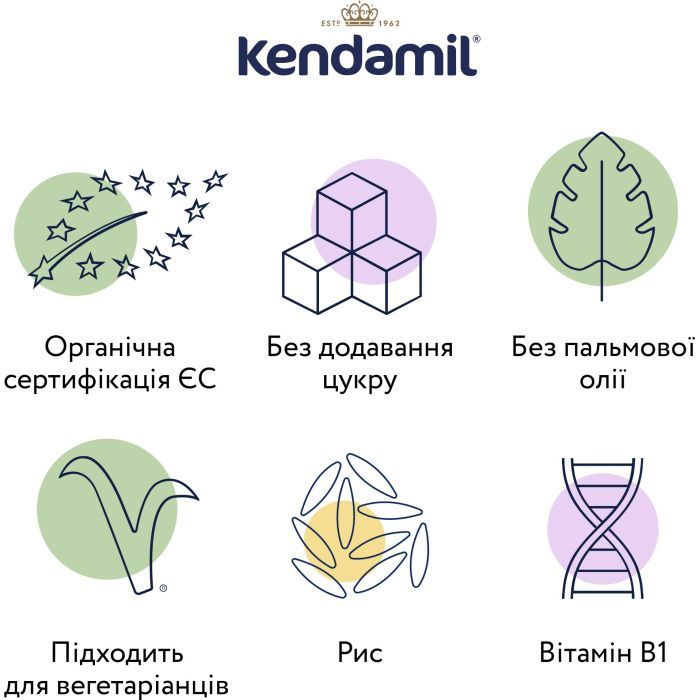 Детская каша Kendamil Organic Безмолочная рисовая с 4-6 месяцев 120 г (92000010) изображение 2
