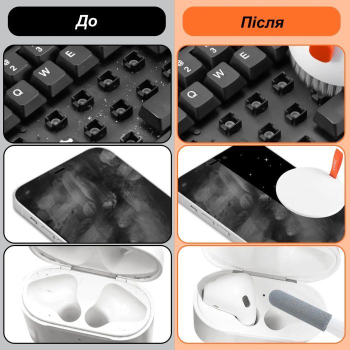 Универсальный чистящий набор XoKo Multifinctional Cleaning set 20 in 1 (XK-CS1000) изображение 10