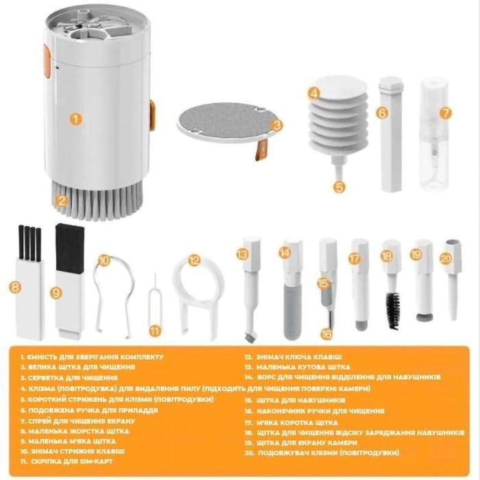 Универсальный чистящий набор XoKo Multifinctional Cleaning set 20 in 1 (XK-CS1000) изображение 12