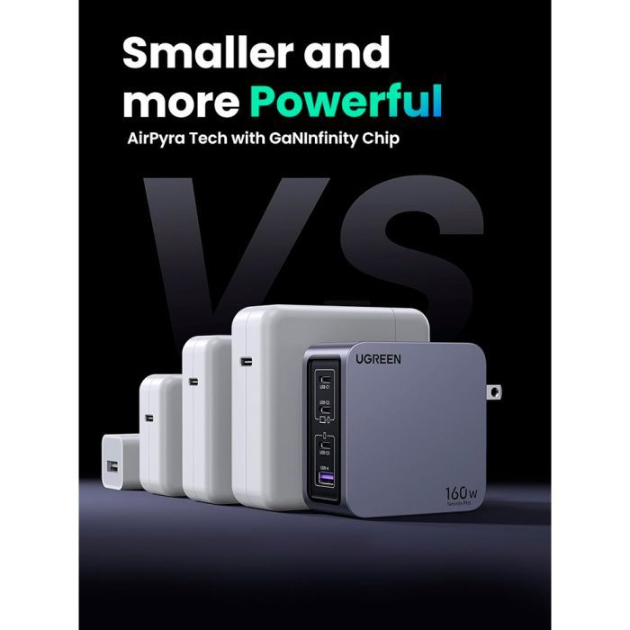 Зарядное устройство Ugreen 4xUSB 160W (3xUSB-C + USB-A) Gan Nexode Pro X763 (25877) изображение 5