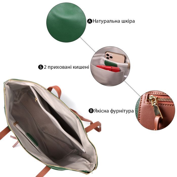 Сумка Vintage Из натуральной кожи Зеленая (22302) изображение 5