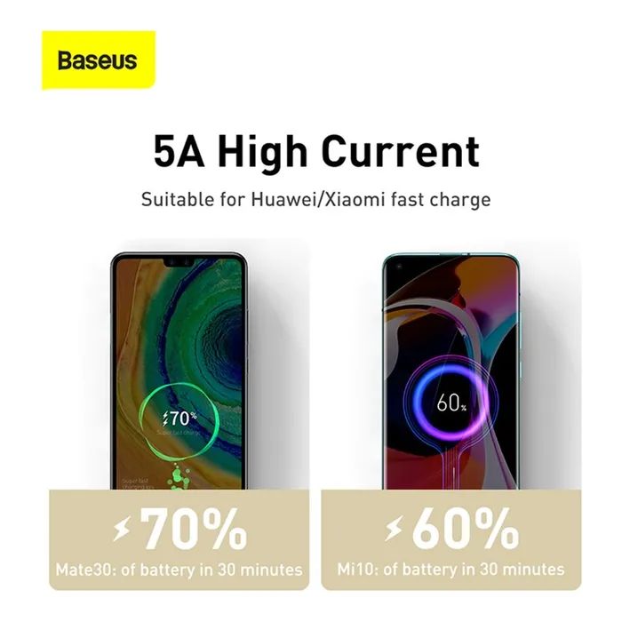 Дата кабель USB-C to USB-C 2.0m Cafule Metal PD 100W white Baseus (CATJK-D02) изображение 11