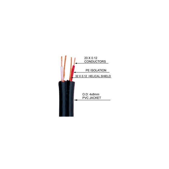 Інсертний кабель SoundKing Audio Cable (3m) (BB413) зображення 4