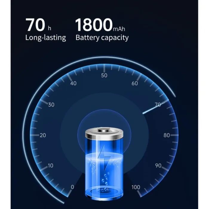 Фонарь Naturehike CNK2450ZM010, коричневий (6976507665452) изображение 9