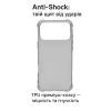 Чохол до мобільного телефона BeCover Anti-Shock Apple iPhone 17 Pro Max Grey (713800) зображення 2