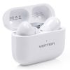 Навушники Vention Echo Lite E11 Pro White (NBVW0-Pro) зображення 2