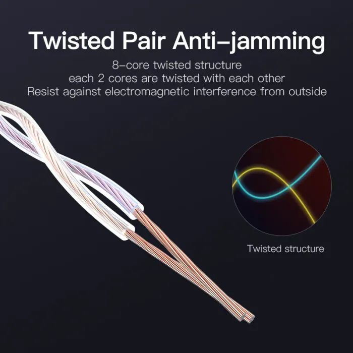 Патч-корд 3м, RJ-45 cat 5e UTP blue Vention (VAP-A10-S300) изображение 6