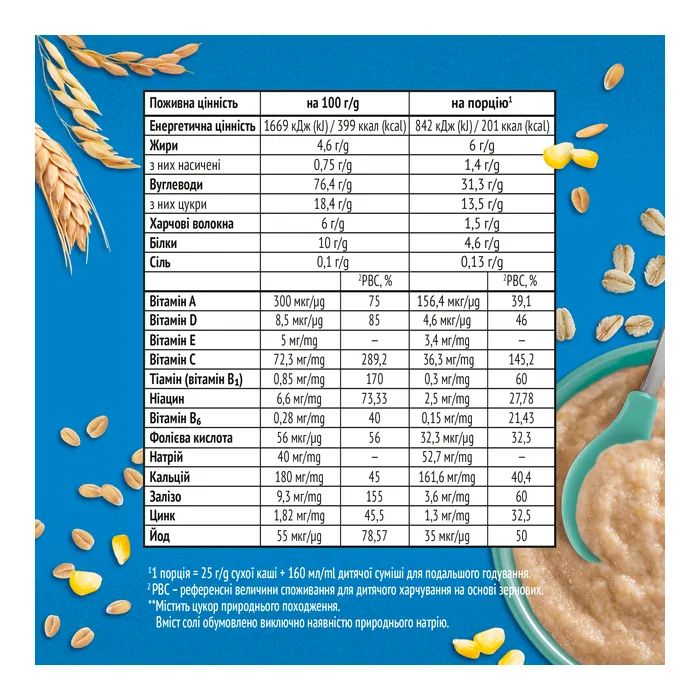 Дитяча каша Gerber Безмолочна швидкорозчинна мультизлакова з 6 місяців 250 г (1100427) зображення 4