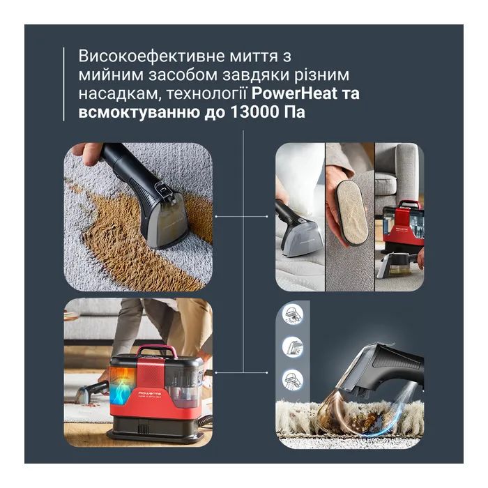 Пилосос Rowenta IN7020F0 зображення 8