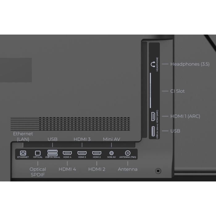 Телевізор Kivi 65U7000MB зображення 4