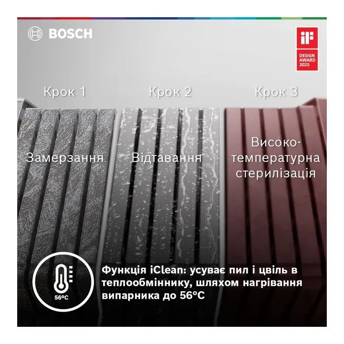 Кондиціонер Bosch CL7000i RAC 3,5 (7733703120) зображення 5