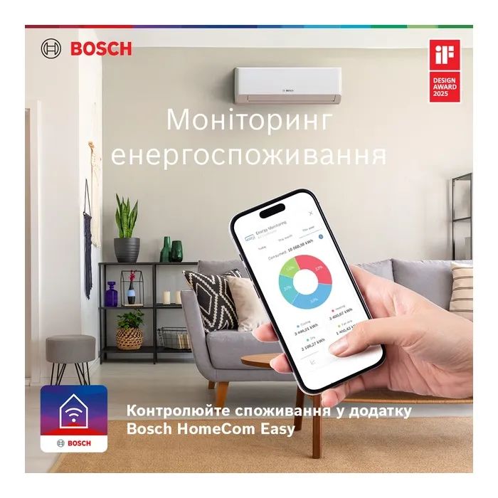 Кондиціонер Bosch CL7000i RAC 3,5 (7733703120) зображення 6