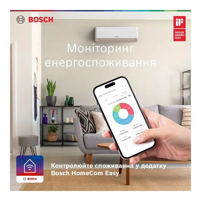 Кондиционер Bosch CL7000i RAC 3,5 кВт BLACK (7733703130) изображение 6