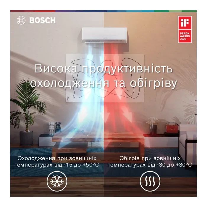 Кондиціонер Bosch CL7000i RAC 3,5 (7733703120) зображення 9