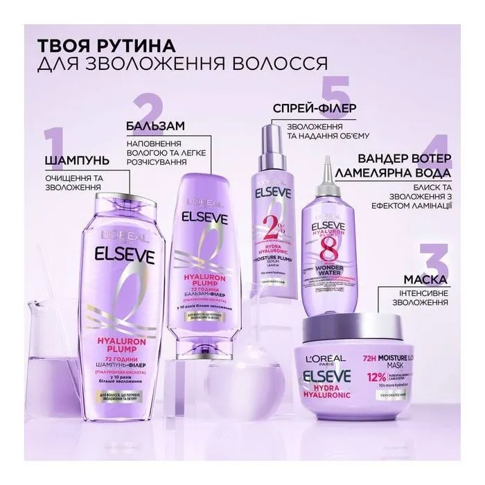 Маска для волос Elseve Hyaluron Plump 300 мл (3600524266950) изображение 4