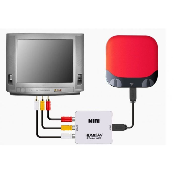 Перехідник HDMI - AV Extradigital (KBH1762) зображення 3