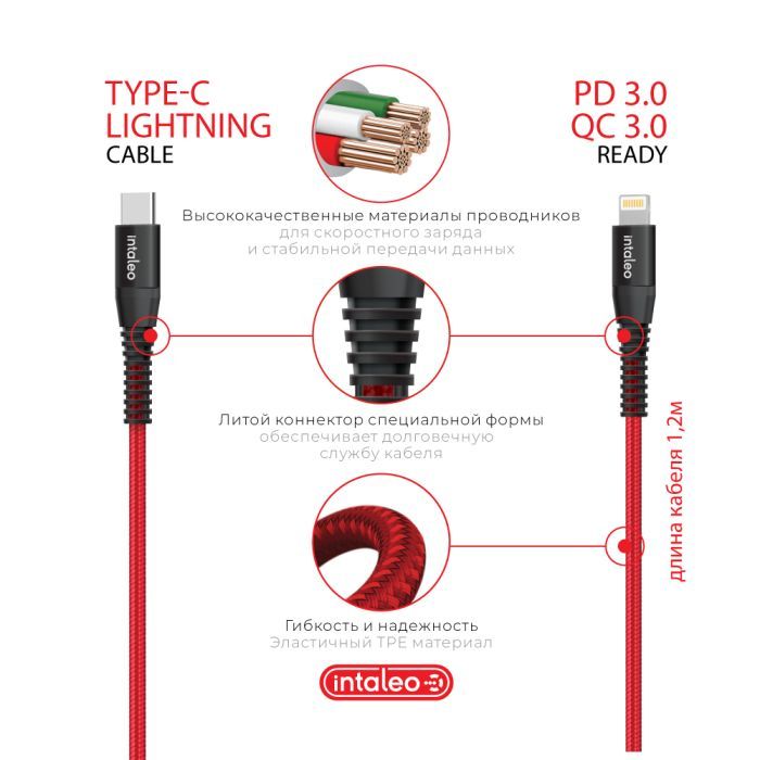 Зарядное устройство Intaleo CCGQPD120L (1283126509964) изображение 7